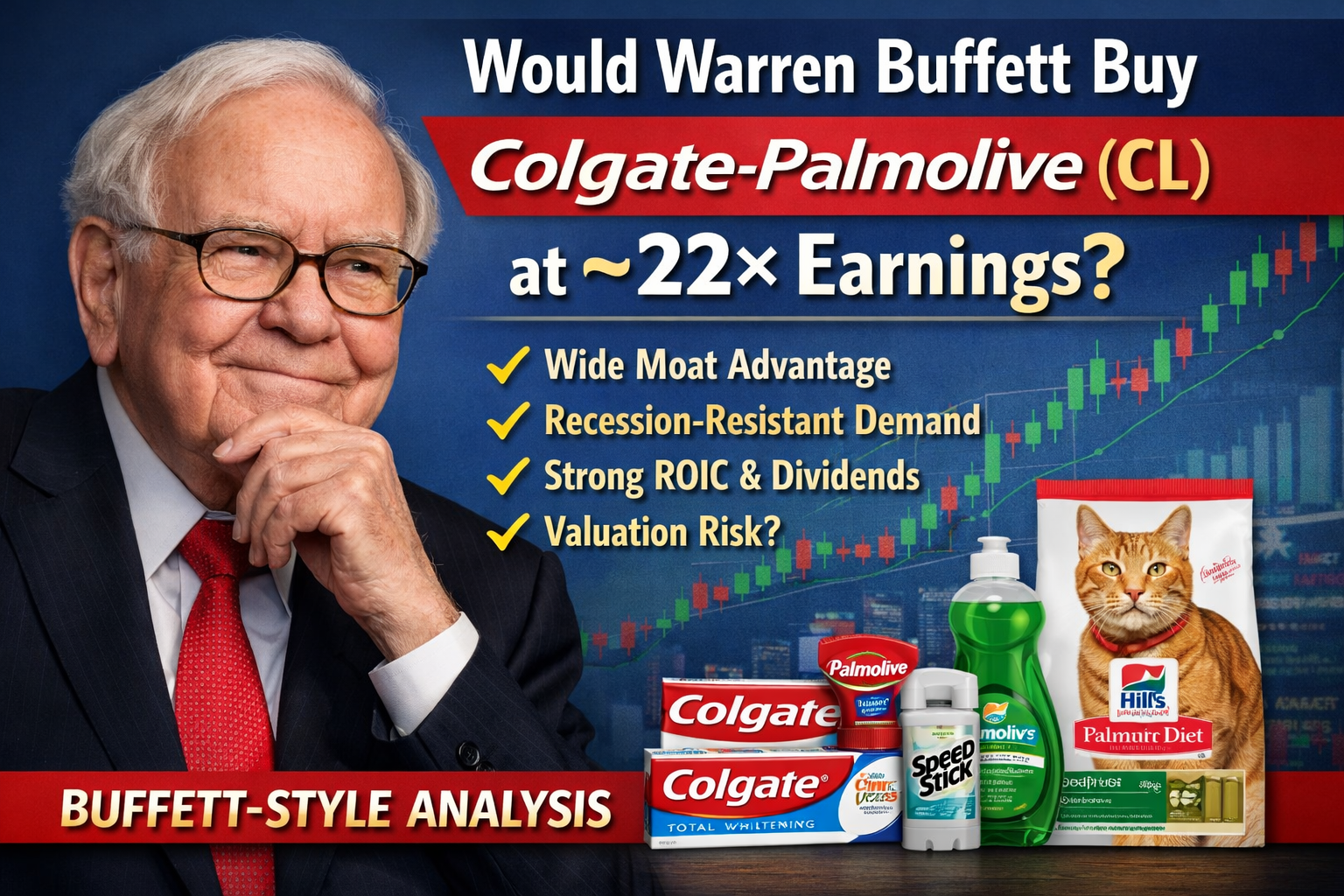 Colgate-Palmolive Stock Buffett Analysis
