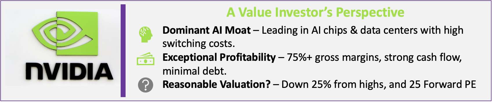 Is NVDA a value investment yet?